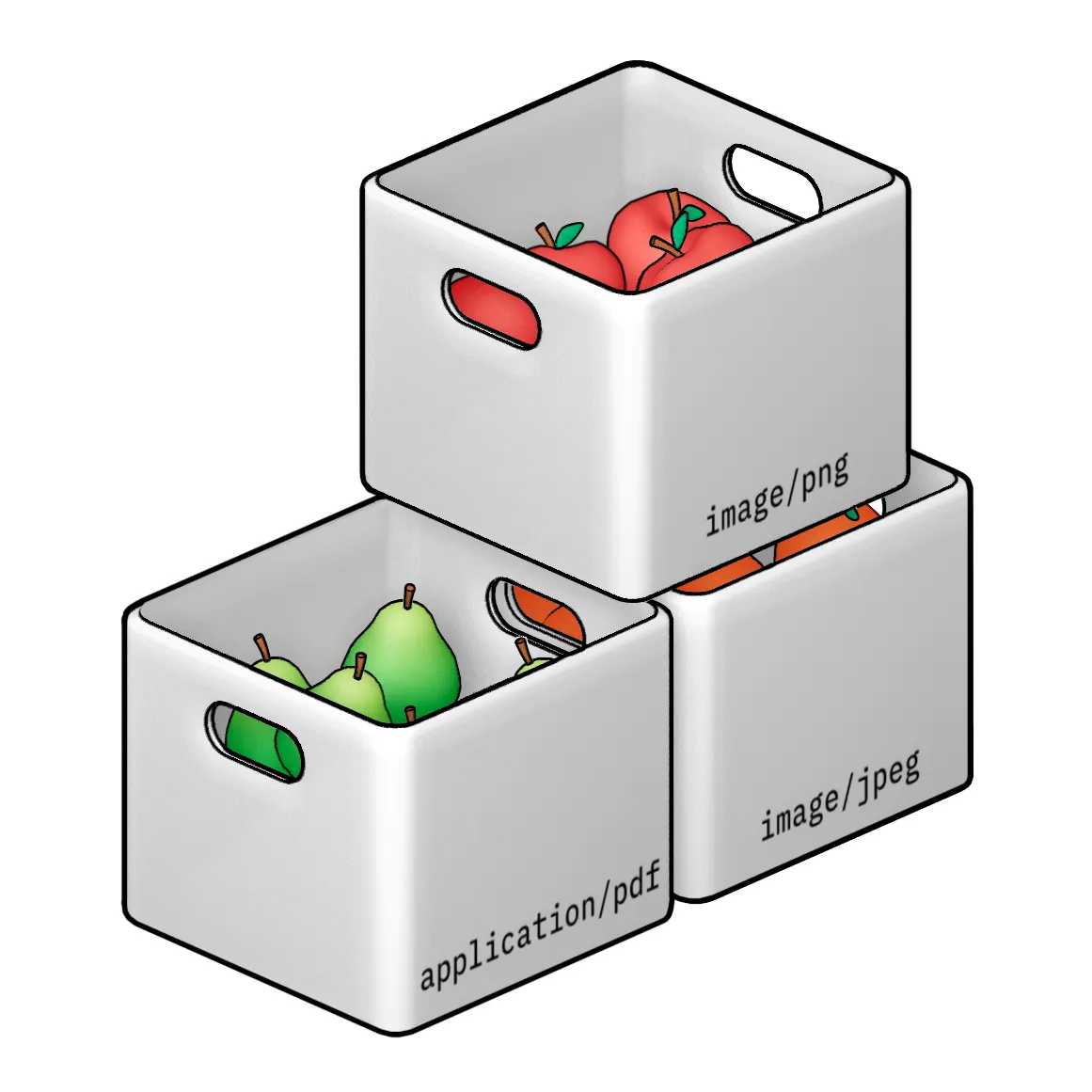 Write and read arbitrary files using a storage called Key-value store. When an Actor starts, by default it is associated with a newly-created key-value store, which only contains one file with input of the Actor.