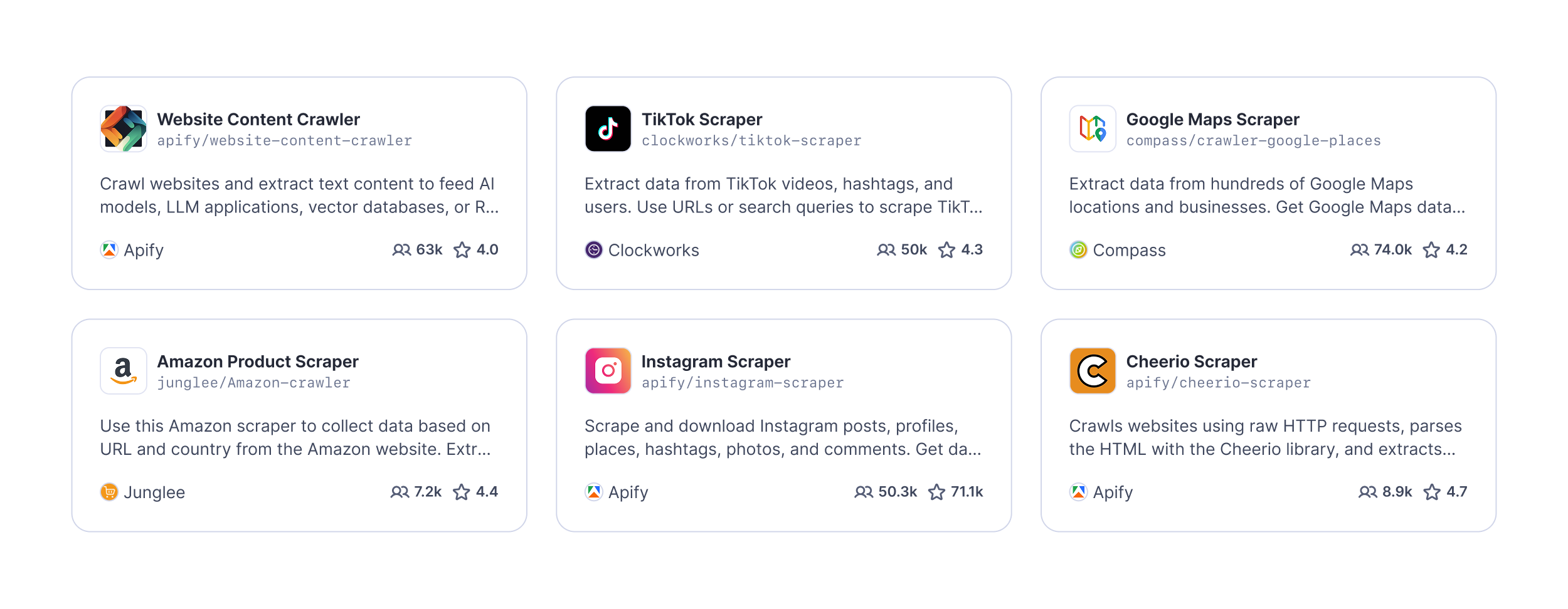 Apify Store
